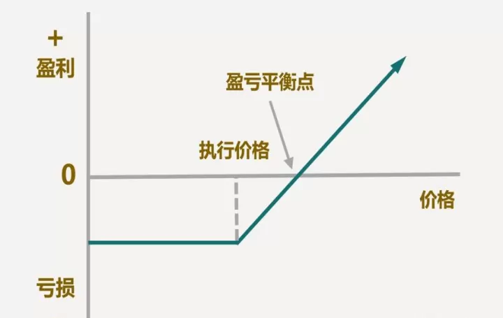 有哪些合适期货合约标的(期货哪个合约适合短线)_理财品种_第1张_期货投资网 有哪些合适期货合约标的(期货哪个合约适合短线)_https://www.cqckcrrc.com_理财品种_第1张