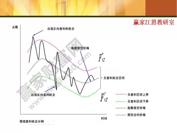 股指期货准入要求(股指期货投资门槛)_https://www.cqckcrrc.com_财经要闻_第1张