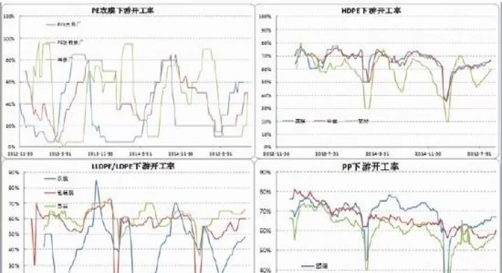 pp期货再跌停(pp期货最新走势)_期货品种_第1张_期货投资网 pp期货再跌停(pp期货最新走势)_https://www.cqckcrrc.com_期货品种_第1张