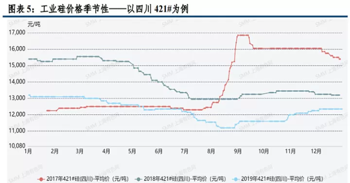 期货合约价结算价(期货合约价格怎么计算)_https://www.cqckcrrc.com_期货知识_第1张