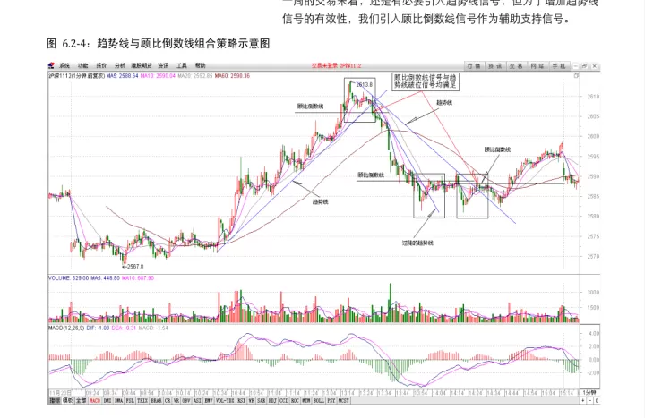 股指期货或将松绑(股指期货会继续松绑吗)_期货理财_第1张_期货投资网 股指期货或将松绑(股指期货会继续松绑吗)_https://www.cqckcrrc.com_期货理财_第1张