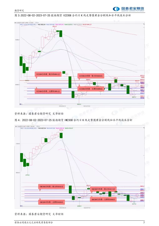 股指期货下跌国际油价走低(股指期货下跌国际油价走低还是高)_恒指期货_第1张_期货投资网 股指期货下跌国际油价走低(股指期货下跌国际油价走低还是高)_https://www.cqckcrrc.com_恒指期货_第1张