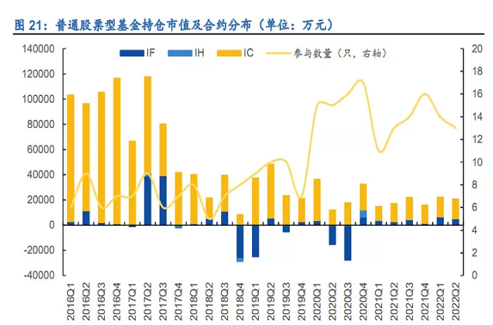 股指期货私募机构(私募基金股指期货)_期货行情_第1张_期货投资网 股指期货私募机构(私募基金股指期货)_https://www.cqckcrrc.com_期货行情_第1张