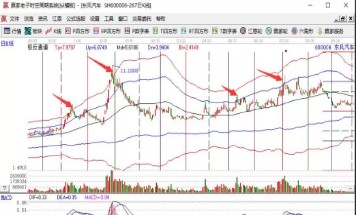 期货长线怎么设置止损止盈的(期货长线怎么设置止损止盈的时间)_股票理财_第1张_期货投资网 期货长线怎么设置止损止盈的(期货长线怎么设置止损止盈的时间)_https://www.cqckcrrc.com_股票理财_第1张