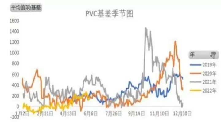 pvc期货的投资价值(pvc期货的投资价值是多少)_股票理财_第1张_期货投资网 pvc期货的投资价值(pvc期货的投资价值是多少)_https://www.cqckcrrc.com_股票理财_第1张