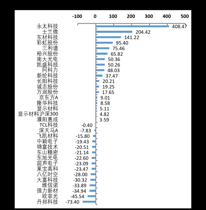 商品期货持仓费用(商品期货算成本)_https://www.cqckcrrc.com_财经要闻_第1张
