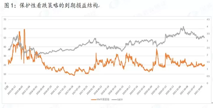 期货波动率高好还是低好(期货波动率是哪个指标)_期货直播_第1张_期货投资网 期货波动率高好还是低好(期货波动率是哪个指标)_https://www.cqckcrrc.com_期货直播_第1张