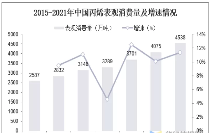 聚丙烯期货中期走势(聚丙烯期货价格最新价走势图)_内盘期货_第1张_期货投资网 聚丙烯期货中期走势(聚丙烯期货价格最新价走势图)_https://www.cqckcrrc.com_内盘期货_第1张