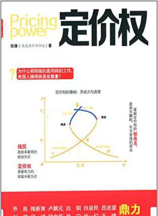 期货定价权定义(期货定价的基本原则)_内盘期货_第1张_期货投资网 期货定价权定义(期货定价的基本原则)_https://www.cqckcrrc.com_内盘期货_第1张