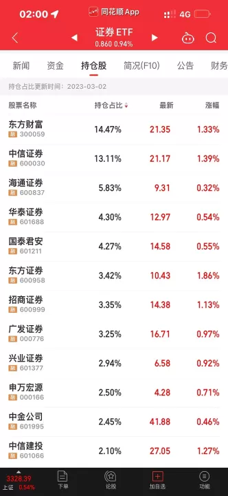 商品期货适合散户做(散户做期货选什么品种)_理财品种_第1张_期货投资网 商品期货适合散户做(散户做期货选什么品种)_https://www.cqckcrrc.com_理财品种_第1张