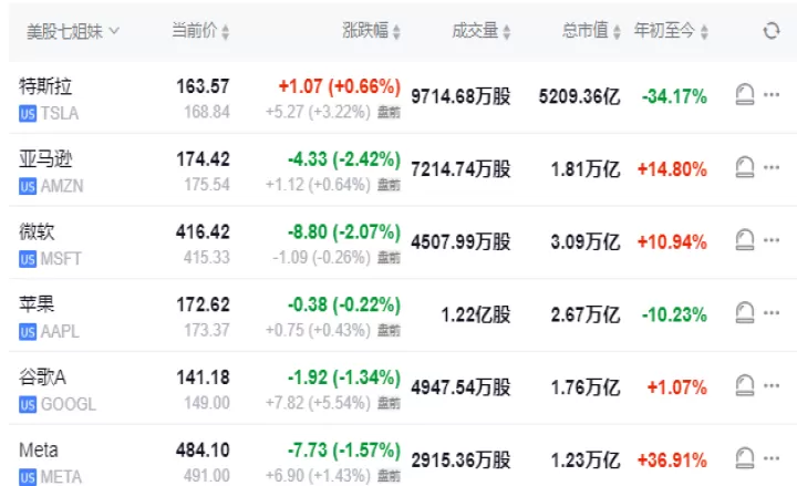 期货纳斯达克指数(期货纳斯达克指数保证金)_理财品种_第1张_期货投资网 期货纳斯达克指数(期货纳斯达克指数保证金)_https://www.cqckcrrc.com_理财品种_第1张