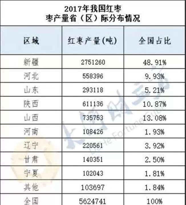 推出红枣期货利好(红枣期货最新行情)_财经直播室_第1张_期货投资网 推出红枣期货利好(红枣期货最新行情)_https://www.cqckcrrc.com_财经直播室_第1张