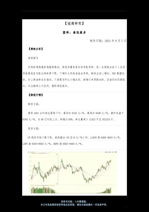 期货市场里塑料叫什么(塑料期货是指什么品种)_财经直播室_第1张_期货投资网 期货市场里塑料叫什么(塑料期货是指什么品种)_https://www.cqckcrrc.com_财经直播室_第1张