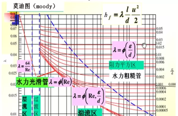 期货放量与阻力(期货放量与阻力的关系)_理财百科_第1张_期货投资网 期货放量与阻力(期货放量与阻力的关系)_https://www.cqckcrrc.com_理财百科_第1张