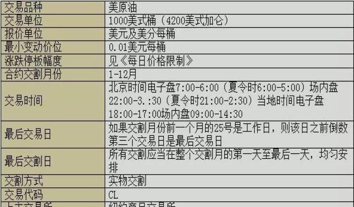 期货合约为什么好(30年国债期货合约创新高)_https://www.cqckcrrc.com_道指直播_第1张