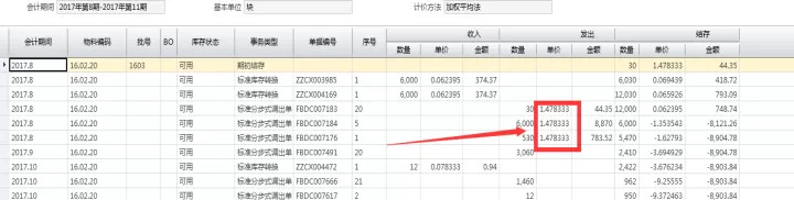 期货资金负数怎么办(期货账户出现负数)_期货知识_第1张_期货投资网 期货资金负数怎么办(期货账户出现负数)_https://www.cqckcrrc.com_期货知识_第1张