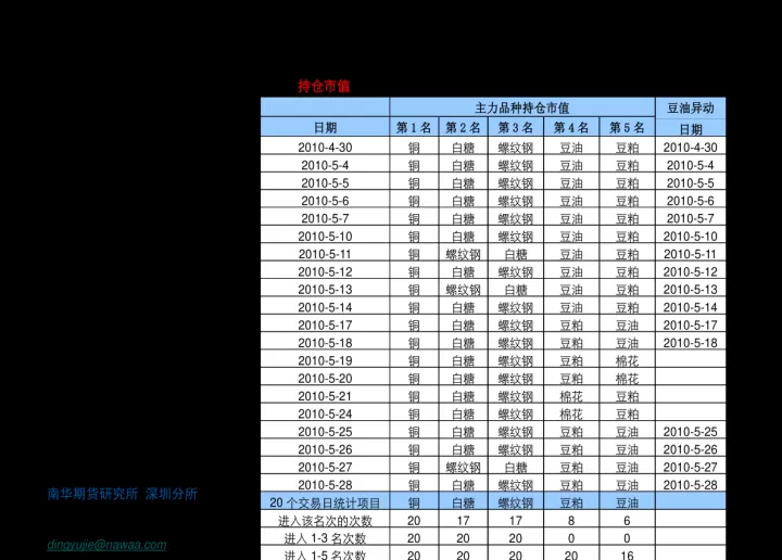 沥青在期货里属于什么类(沥青在期货算什么交易品)_https://www.cqckcrrc.com_道指直播_第1张