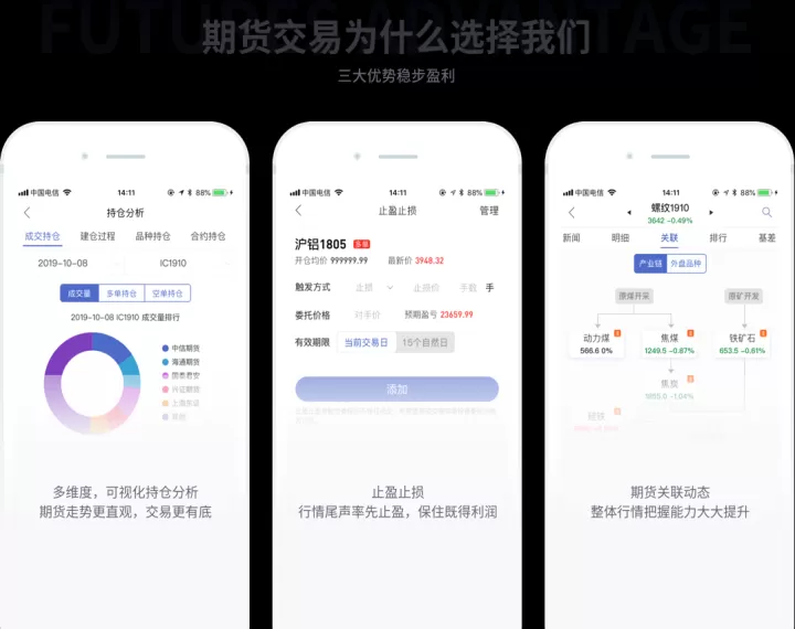 赢顺期货自动交易(赢顺期货自动交易怎么设置)_股票理财_第1张_期货投资网 赢顺期货自动交易(赢顺期货自动交易怎么设置)_https://www.cqckcrrc.com_股票理财_第1张
