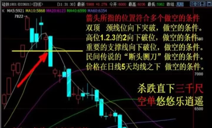 玻璃期货做空的机构(玻璃期货做空的机构有哪些)_期货理财_第1张_期货投资网 玻璃期货做空的机构(玻璃期货做空的机构有哪些)_https://www.cqckcrrc.com_期货理财_第1张