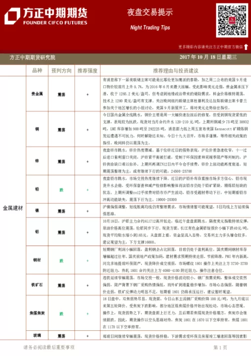 怎么算夜盘期货(期货夜盘价格表)_恒指期货_第1张_期货投资网 怎么算夜盘期货(期货夜盘价格表)_https://www.cqckcrrc.com_恒指期货_第1张