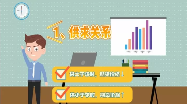 会对期货市场产生影响吗(期货市场受什么影响)_期货行情_第1张_期货投资网 会对期货市场产生影响吗(期货市场受什么影响)_https://www.cqckcrrc.com_期货行情_第1张