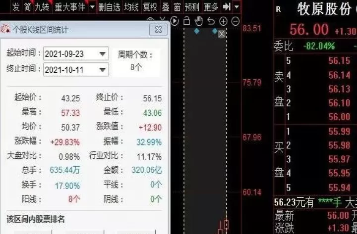 开了夜盘后期货还好做吗(期货夜盘盈利什么时候能提现)_期货直播_第1张_期货投资网 开了夜盘后期货还好做吗(期货夜盘盈利什么时候能提现)_https://www.cqckcrrc.com_期货直播_第1张