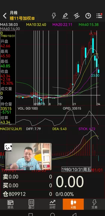 期货趋势交易思维(沪银期货最新走势)_期货品种_第1张_期货投资网 期货趋势交易思维(沪银期货最新走势)_https://www.cqckcrrc.com_期货品种_第1张