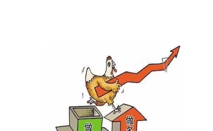 股指期货如何区分平仓和平今(期货怎么区分做多和做空)_期货开户_第1张_期货投资网 股指期货如何区分平仓和平今(期货怎么区分做多和做空)_https://www.cqckcrrc.com_期货开户_第1张