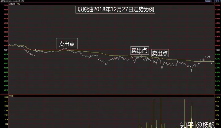 恒生指数期货夜盘分时图(恒生指数期货夜盘时间到三点)_期货品种_第1张_期货投资网 恒生指数期货夜盘分时图(恒生指数期货夜盘时间到三点)_https://www.cqckcrrc.com_期货品种_第1张