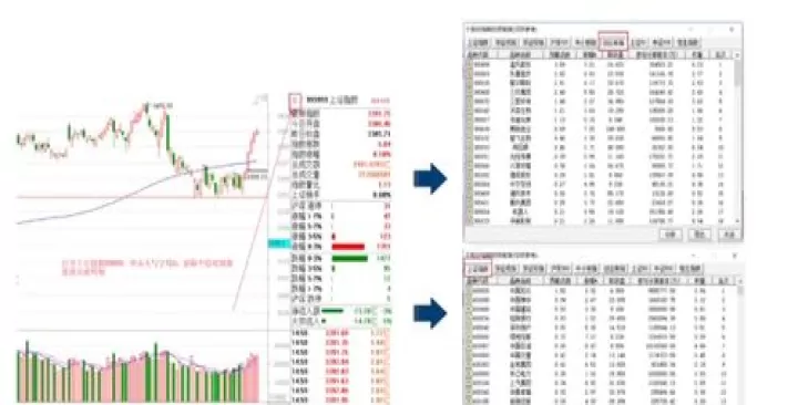 股票指数与股价指数期货(股票指数与期货的关系)_https://www.cqckcrrc.com_国际期货_第1张