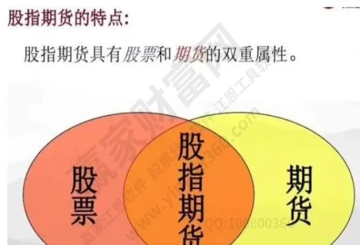 股指期货黄佳鑫(股指期货黄佳鑫最新消息)_期货开户_第1张_期货投资网 股指期货黄佳鑫(股指期货黄佳鑫最新消息)_https://www.cqckcrrc.com_期货开户_第1张