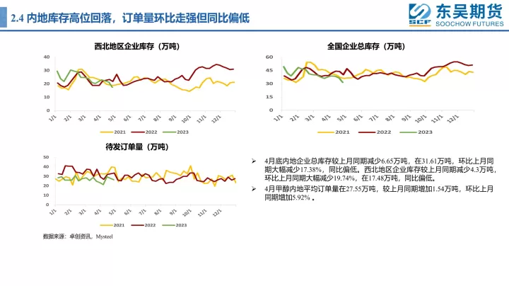 甲醇期货7月份行情(甲醇期货交易时间表)_期货开户_第1张_期货投资网 甲醇期货7月份行情(甲醇期货交易时间表)_https://www.cqckcrrc.com_期货开户_第1张