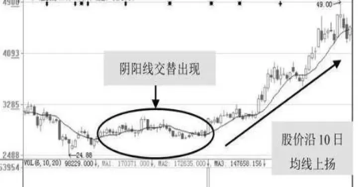 期货夜盘挂单如何撤单(期货夜盘的挂单怎么撤掉)_期货行情_第1张_期货投资网 期货夜盘挂单如何撤单(期货夜盘的挂单怎么撤掉)_https://www.cqckcrrc.com_期货行情_第1张