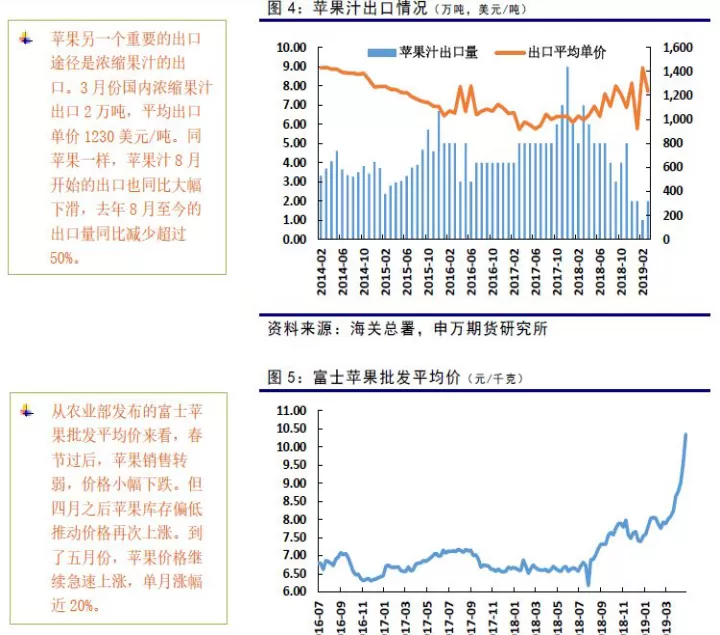 期货数据行情交易(苹果期货最新行情)_道指直播_第1张_期货投资网 期货数据行情交易(苹果期货最新行情)_https://www.cqckcrrc.com_道指直播_第1张