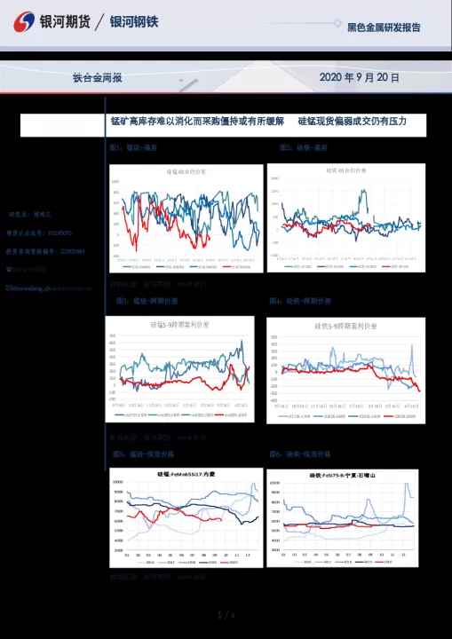 期货郑醇主力合约分别是几月份(郑醇2205期货预测分析)_恒指期货_第1张_期货投资网 期货郑醇主力合约分别是几月份(郑醇2205期货预测分析)_https://www.cqckcrrc.com_恒指期货_第1张