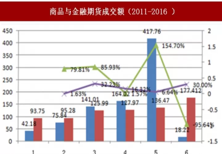 山金期货看历史交易数据(山金期货是哪里的)_期货品种_第1张_期货投资网 山金期货看历史交易数据(山金期货是哪里的)_https://www.cqckcrrc.com_期货品种_第1张