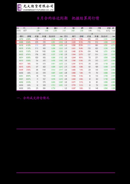 期货9月份的合约什么时候到期(期货九月合约什么时候到期)_国际期货_第1张_期货投资网 期货9月份的合约什么时候到期(期货九月合约什么时候到期)_https://www.cqckcrrc.com_国际期货_第1张