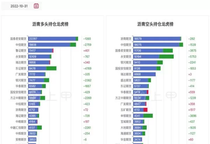 pta沥青期货(期货沥青实时行情)_期货理财_第1张_期货投资网 pta沥青期货(期货沥青实时行情)_https://www.cqckcrrc.com_期货理财_第1张