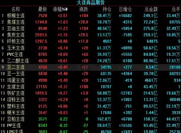 股指期货的后期预判(股指期货研判最新消息)_https://www.cqckcrrc.com_股票理财_第1张