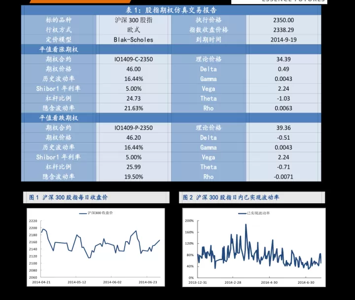 方正期货的评级怎么看(方正期货的评级怎么看的)_期货理财_第1张_期货投资网 方正期货的评级怎么看(方正期货的评级怎么看的)_https://www.cqckcrrc.com_期货理财_第1张