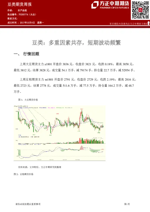 哪里能看外盘油脂期货实时数据(哪里可以看到外盘期货实时走势)_期货直播_第1张_期货投资网 哪里能看外盘油脂期货实时数据(哪里可以看到外盘期货实时走势)_https://www.cqckcrrc.com_期货直播_第1张