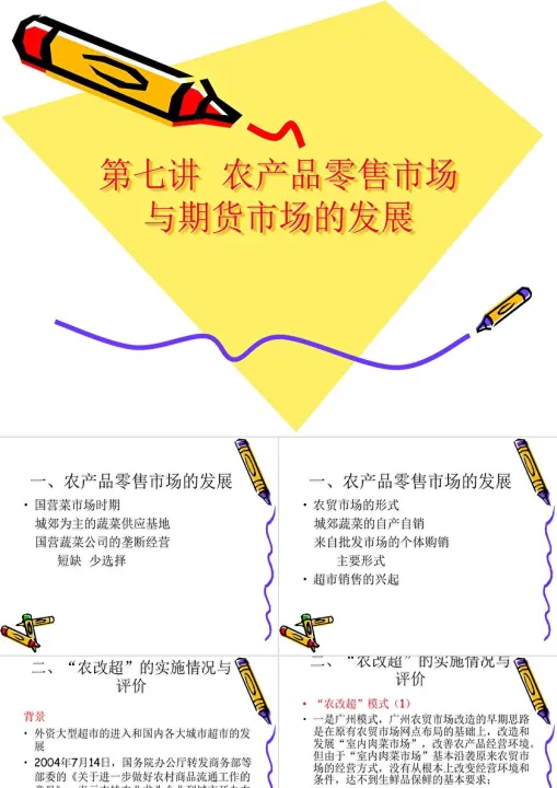 期货市场三农模式(期货农产品市场)_https://www.cqckcrrc.com_理财品种_第1张