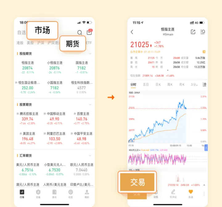 期货交易分享的定义(期货交易实例讲解)_国际期货_第1张_期货投资网 期货交易分享的定义(期货交易实例讲解)_https://www.cqckcrrc.com_国际期货_第1张