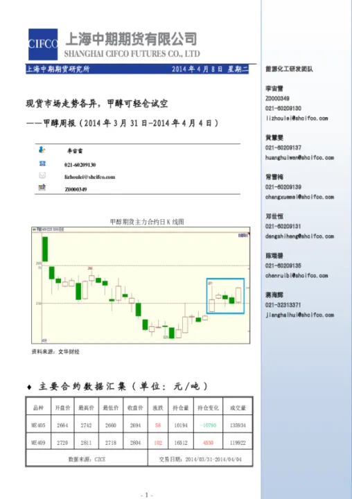 期货甲醇涨跌与什么有关(期货甲醇每天波动大吗)_https://www.cqckcrrc.com_股票理财_第1张