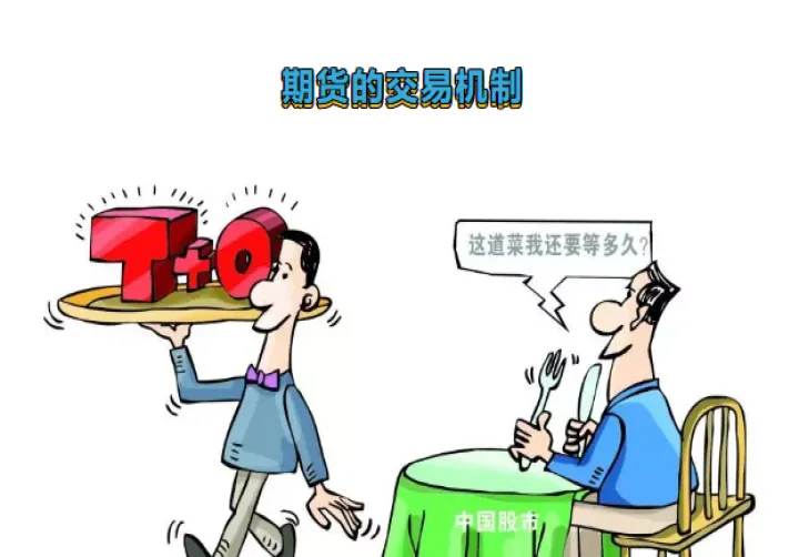 期货必须要实物么(期货必须有实物商品吗)_期货交易所_第1张_期货投资网 期货必须要实物么(期货必须有实物商品吗)_https://www.cqckcrrc.com_期货交易所_第1张
