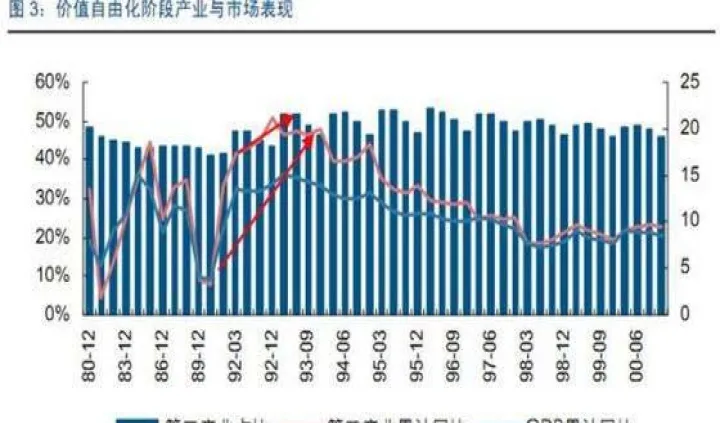 期货的资金占用率(期货资金使用率一般为多少合适)_基金理财_第1张_期货投资网 期货的资金占用率(期货资金使用率一般为多少合适)_https://www.cqckcrrc.com_基金理财_第1张