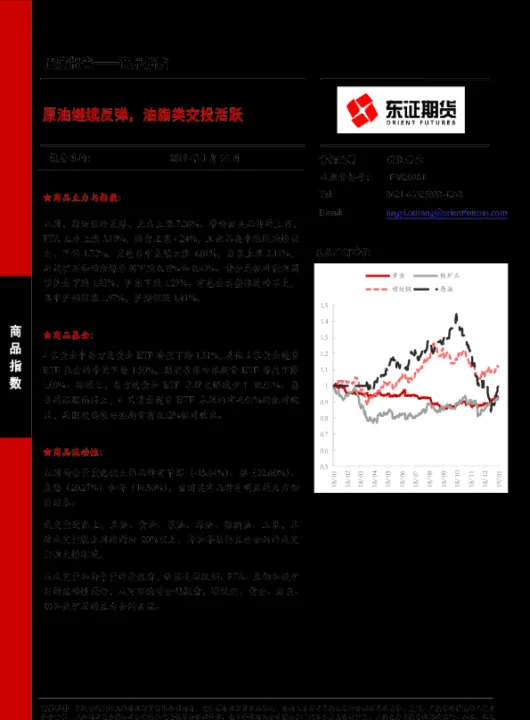 原油期货交易活跃时问段(期货交易活跃时间)_理财百科_第1张_期货投资网 原油期货交易活跃时问段(期货交易活跃时间)_https://www.cqckcrrc.com_理财百科_第1张