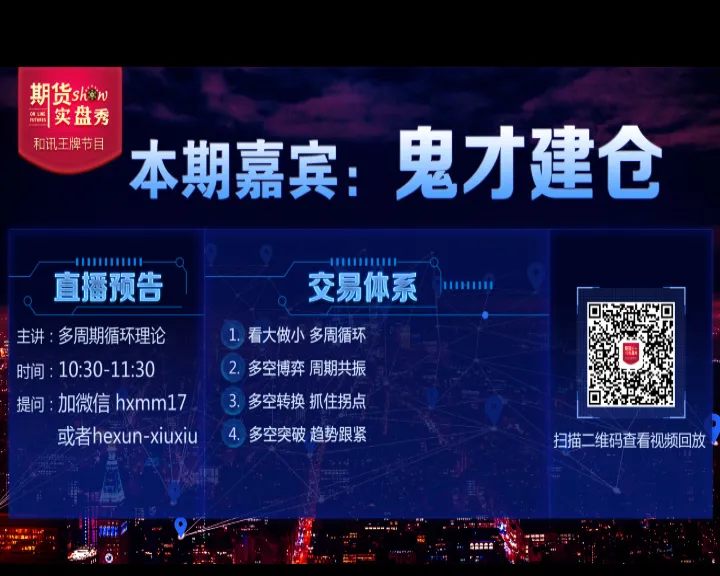 和讯期货实盘秀节目什么时候播(和讯期货行情中心)_https://www.cqckcrrc.com_股票理财_第1张