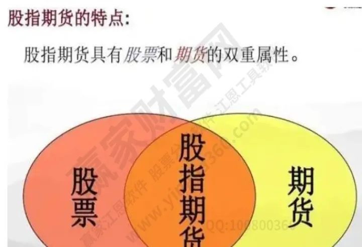 股指期货有哪些玩家投资(股指期货谁在玩)_期货理财_第1张_期货投资网 股指期货有哪些玩家投资(股指期货谁在玩)_https://www.cqckcrrc.com_期货理财_第1张