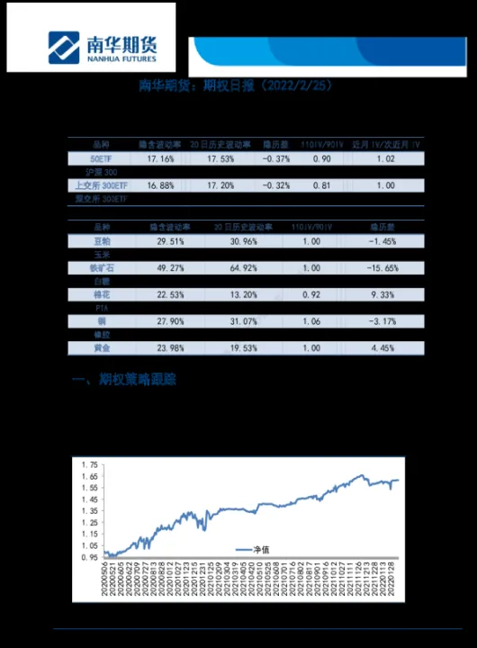 南华期货动力煤期权定价合理(南华期货能买吗)_内盘期货_第1张_期货投资网 南华期货动力煤期权定价合理(南华期货能买吗)_https://www.cqckcrrc.com_内盘期货_第1张